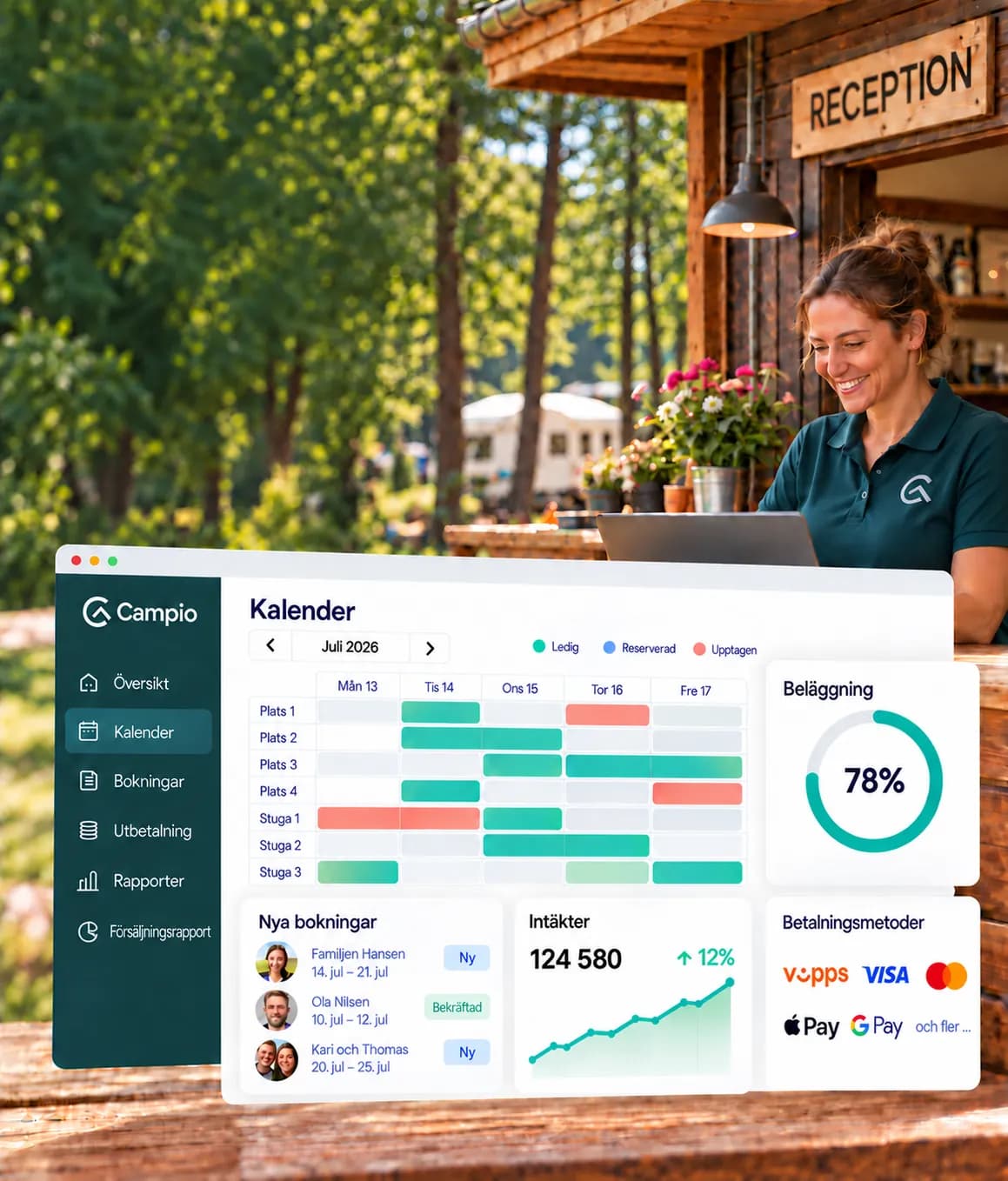 Campingvärd i receptionen med Campios boknings- och driftsystem på skärmen: kalender, beläggning, nya bokningar, intäkter och betalningsmetoder